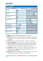 Предварительный просмотр 26 страницы CYP CDPS-U2HPIP Operation Manual