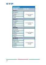 Предварительный просмотр 32 страницы CYP CDPS-U2HPIP Operation Manual