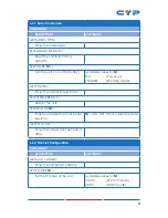 Preview for 13 page of CYP CDPS-U42HPIP Operation Manuals