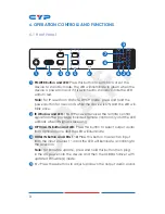 Preview for 8 page of CYP CDPS-UH4H1HFS Operation Manual