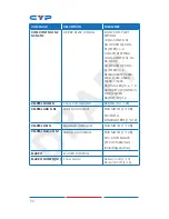 Preview for 16 page of CYP CDPS-UH4H1HFS Operation Manual