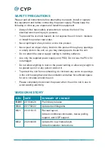 Preview for 4 page of CYP CDPW-K1 Operation Manual