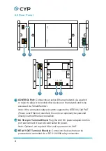 Preview for 10 page of CYP CDPW-K1 Operation Manual