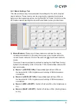 Preview for 15 page of CYP CDPW-K1 Operation Manual