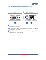 Preview for 7 page of CYP CDVI-513RXL Operation Manual