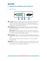 Preview for 8 page of CYP CED-1M Operation Manual