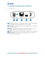 Preview for 8 page of CYP CETH-4USB Operation Manual