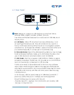 Preview for 9 page of CYP CETH-4USB Operation Manual