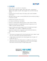 Preview for 7 page of CYP CH-1106TX & RX Operation Manual