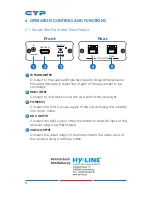 Preview for 8 page of CYP CH-1106TX & RX Operation Manual