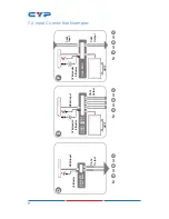 Preview for 12 page of CYP CH-1106TX & RX Operation Manual