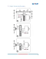 Preview for 13 page of CYP CH-1106TX & RX Operation Manual