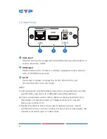 Preview for 8 page of CYP CH-1107EX Operation Manual