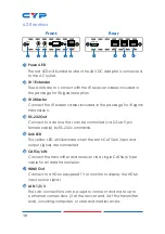 Preview for 10 page of CYP CH-1109RXC Operation Manual