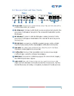 Preview for 8 page of CYP CH-1109TRXC Operation Manual