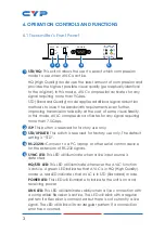 Preview for 8 page of CYP CH-1527RXPLV Operation Manual