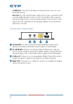 Preview for 10 page of CYP CH-1527RXPLV Operation Manual