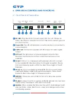 Предварительный просмотр 7 страницы CYP CH-1529RX Operation Manual