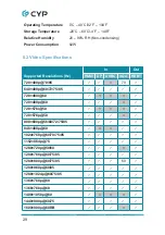 Preview for 34 page of CYP CH-1539TXPLPD Operation Manual