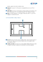 Предварительный просмотр 11 страницы CYP CH-2527RX Operation Manual