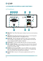 Предварительный просмотр 8 страницы CYP CH-2537TXM-TB Operation Manual