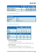 Preview for 39 page of CYP CH-2537TXWPUS Operation Manuals