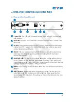 Preview for 7 page of CYP CH-316RX Operation Manual