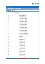 Предварительный просмотр 29 страницы CYP CH-331H-RX Operation Manual