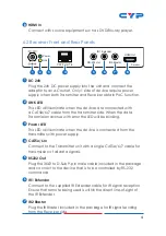 Preview for 9 page of CYP CH-506RXPLBD Operation Manual