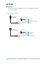 Preview for 10 page of CYP CH-506RXPLBD Operation Manual