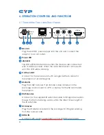 Preview for 8 page of CYP CH-506TXPLRXPL Operation Manual