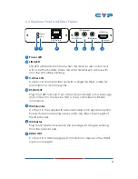 Preview for 9 page of CYP CH-506TXPLRXPL Operation Manual