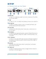 Предварительный просмотр 10 страницы CYP CH-507RX Operation Manual