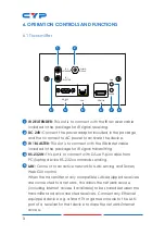 Preview for 8 page of CYP CH-507RXWPBD Operation Manual