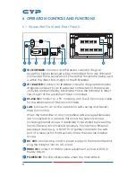 Preview for 8 page of CYP CH-507TXWPBD Operation Manual