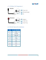 Preview for 11 page of CYP CH-507TXWPBD Operation Manual