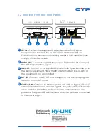 Preview for 9 page of CYP CH-514RXL Operating Instructions Manual