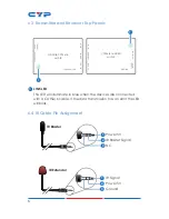 Preview for 10 page of CYP CH-514RXL Operating Instructions Manual