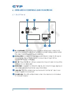 Preview for 8 page of CYP CH-514RXWPL Operation Manual