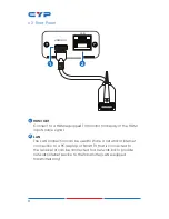 Preview for 8 page of CYP CH-515RXPT Operation Manual