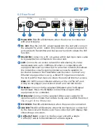 Предварительный просмотр 8 страницы CYP CH-520TXAHS Operation Manual