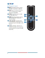 Предварительный просмотр 9 страницы CYP CH-520TXAHS Operation Manual