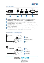 Preview for 9 page of CYP CH-526RX Operation Manual