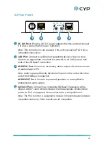 Предварительный просмотр 9 страницы CYP CH-701TR Operation Manual