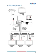 Предварительный просмотр 11 страницы CYP CHDBT-1H3CE Operation Manual