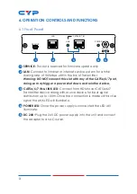 Preview for 8 page of CYP CHDBX-1H1CE Operation Manual