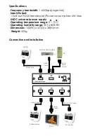 Preview for 3 page of CYP CHDMI-4 Operation Manual