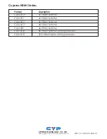 Предварительный просмотр 8 страницы CYP CLUX-41AT Operation Manual