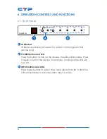 Preview for 8 page of CYP CLUX-41N Operation Manual