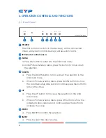 Preview for 8 page of CYP CLUX-M2SDI Operation Manual